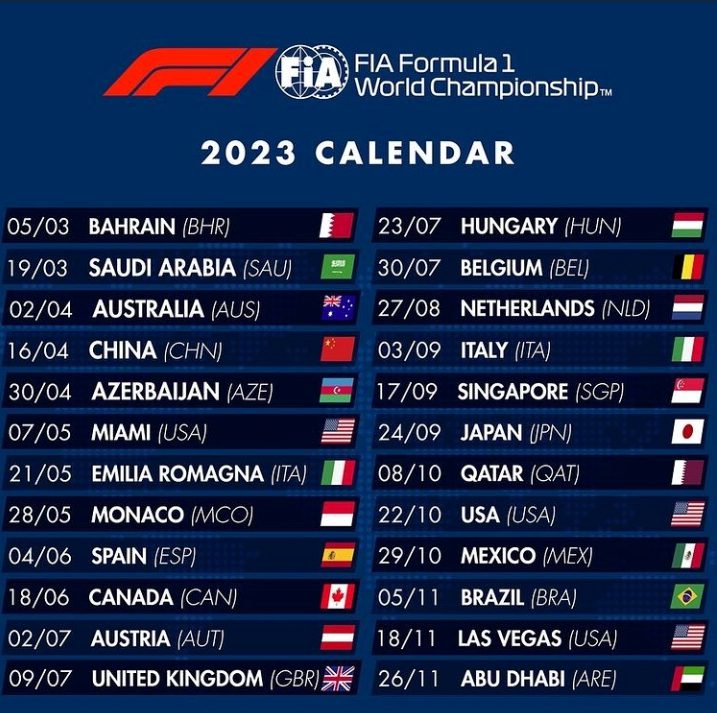 Mondiale F1 2023