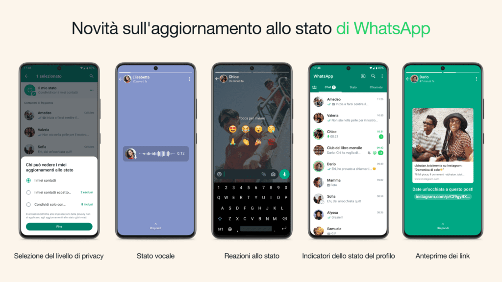 novità stato whatsapp