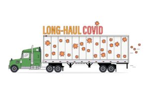 Maggiori rischi al cuore con il long covid