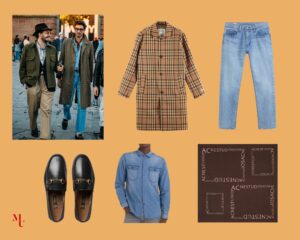outfit primavera uomo trench