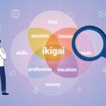 Cosa significa IKIGAI