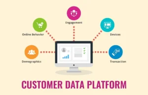 Customer Data Platform: il segreto per personalizzare il tuo marketing