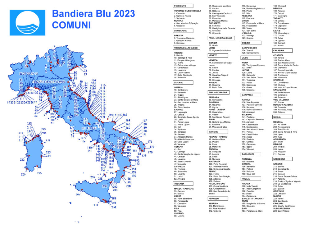 Bandiere blu 2023. Photocredit Fee.org Courtesy Ansa.it