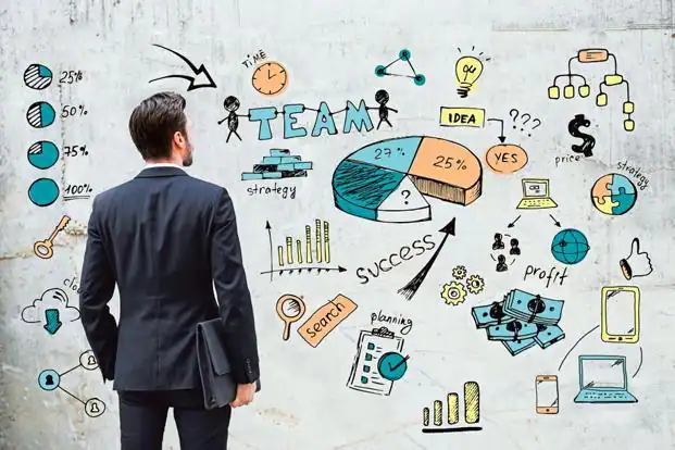 l'importanza del decision making