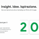 Tendenze e Previsioni nel Marketing Digitale 2024 di Google: Adattarsi a un Mondo in Costante Anormalità