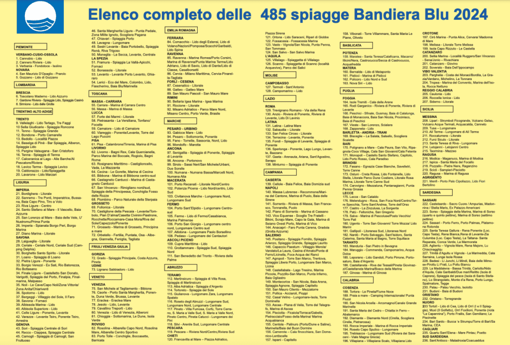 Elenco Spiagge Bandiera Blu 2024