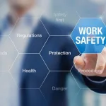 La formazione dei lavoratori in materia di salute e sicurezza sul lavoro in Italia è regolamentata dal Decreto Legislativo n. 81 del 2008, noto come Testo Unico sulla Salute e Sicurezza sul Lavoro
