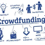Finanziare il Futuro: I Vantaggi e le Strategie del Crowdfunding per Startup.