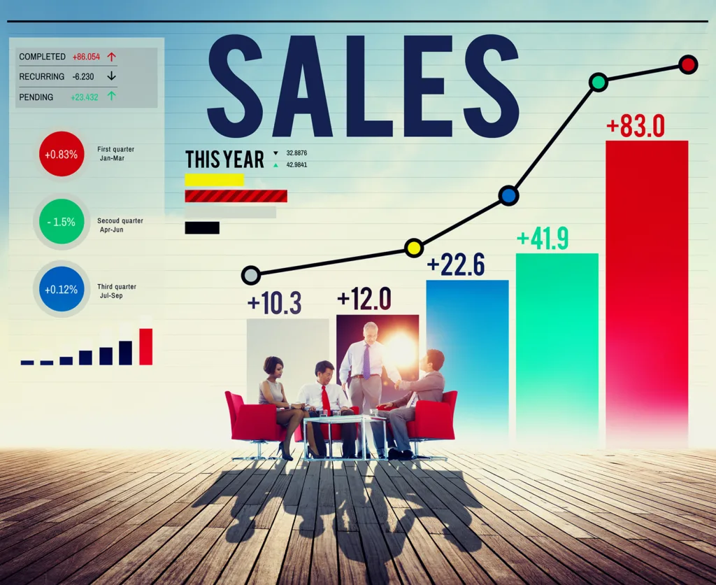 Quando parliamo di Sales Management, gestione delle vendite, rappresenta una delle sfide più complesse e affascinanti per le aziende moderne