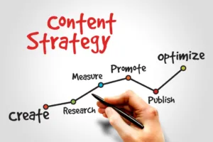 Ottimizzare la Content Strategy nel 2025: Tendenze, Tecniche e il Ruolo dei Portali di Nicchia