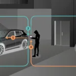 Il relay attack è una tecnica sofisticata di cybersecurity che permette di intercettare e manipolare le comunicazioni tra due dispositivi legittimi.