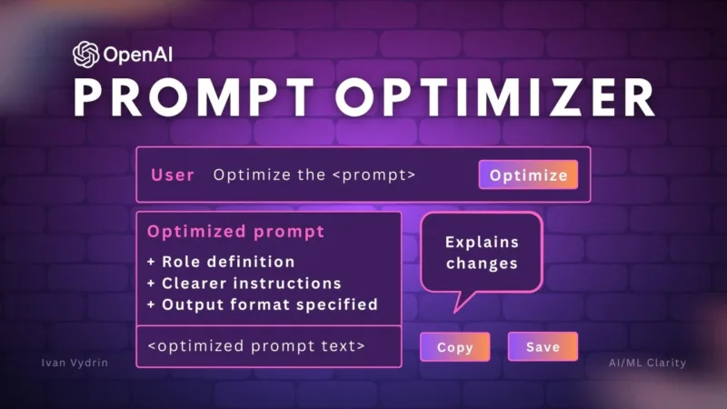 conoscevi gi224 il prompt optimizer di openai il coach definitivo per i tuoi prompt