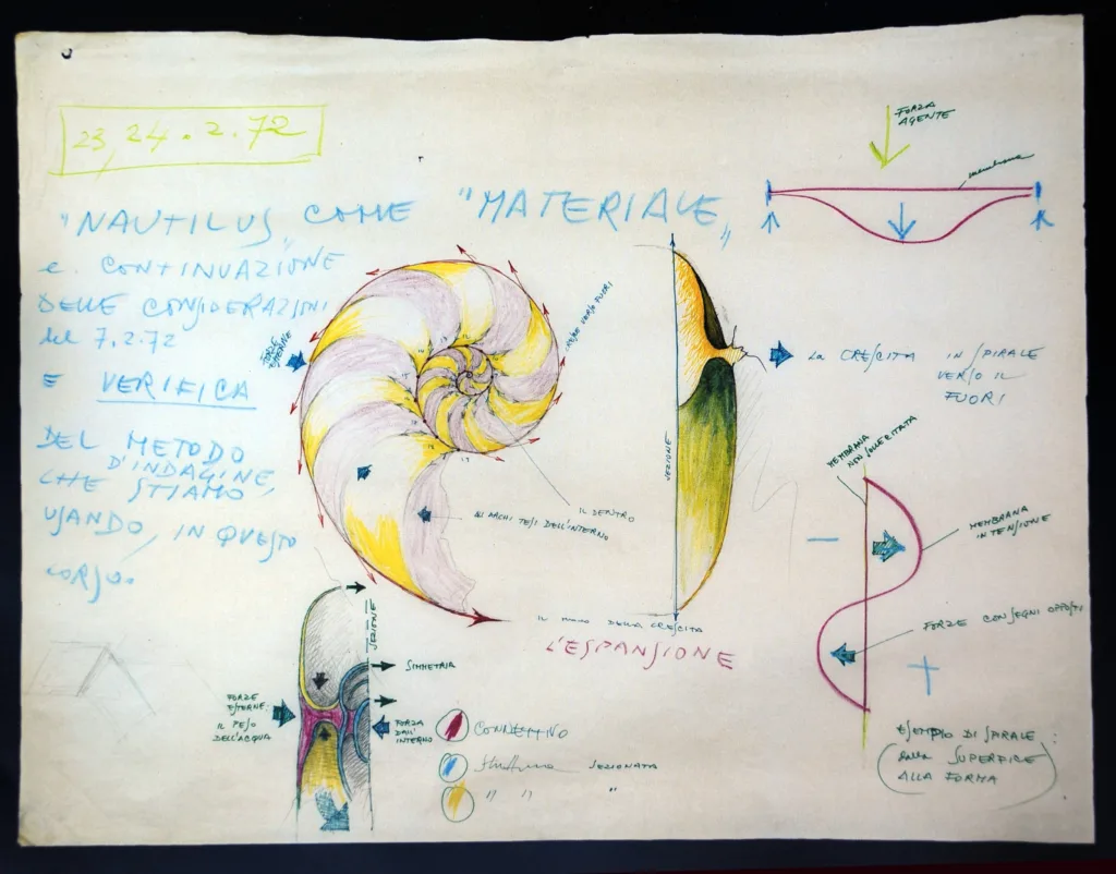 Dialoghi continui - ubi materia ibi geometria