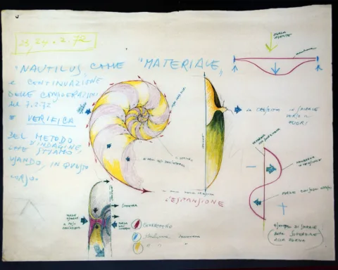 Dialoghi continui - ubi materia ibi geometria