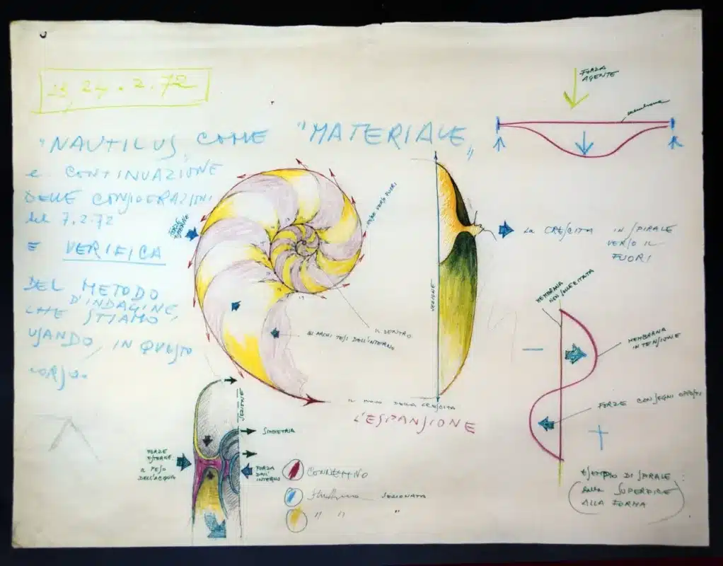 Dialoghi continui - ubi materia ibi geometria