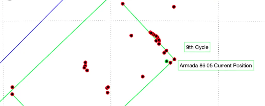La misteriosa scomparsa del volo MH370 continua a essere uno dei più grandi enigmi dell’aviazione moderna. Dopo anni di ricerche senza risultati definitivi, nelle ultime ore si segnala una possibile novità.