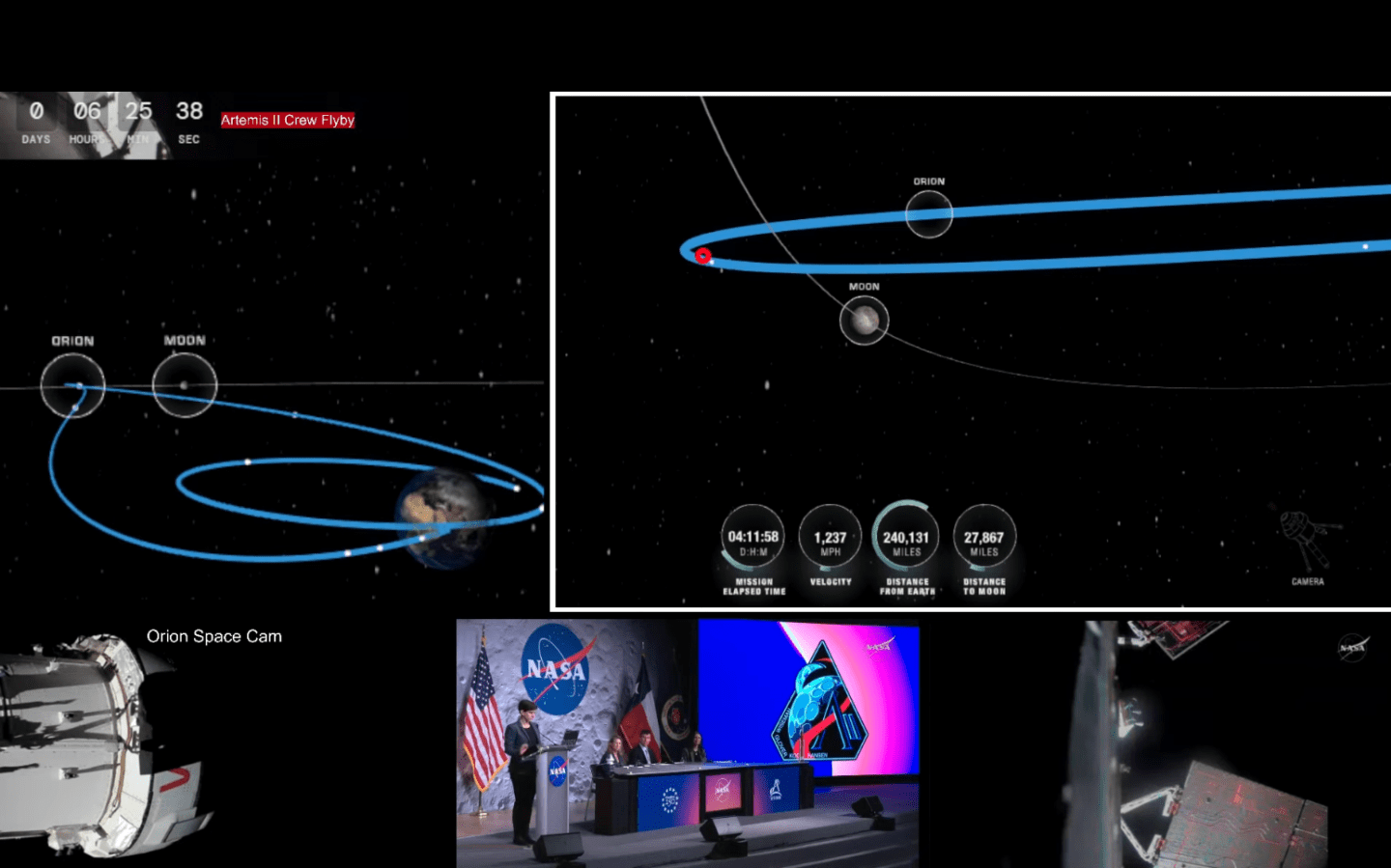 Tra poco più di 6 ore, il flyby attorno alla Luna di Artemis II