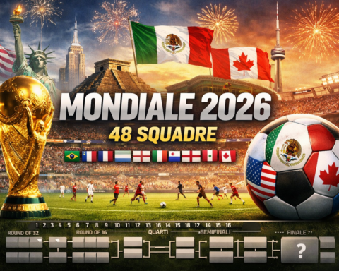 Guida ai Mondiali 2026: Nuovo Formato, Analisi Tattica e Quote dei Bookmaker alla Vigilia dell'Inaugurazione