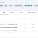 è arrivata in Italia una delle novità più rilevanti rilasciate da Google: l'integrazione del tracciamento delle performance Social e Video (TikTok, Instagram, YouTube, X) direttamente all'interno della Search Console (qui un approfondimento).