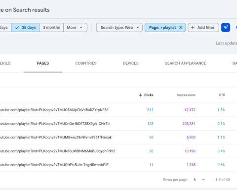 è arrivata in Italia una delle novità più rilevanti rilasciate da Google: l'integrazione del tracciamento delle performance Social e Video (TikTok, Instagram, YouTube, X) direttamente all'interno della Search Console (qui un approfondimento).